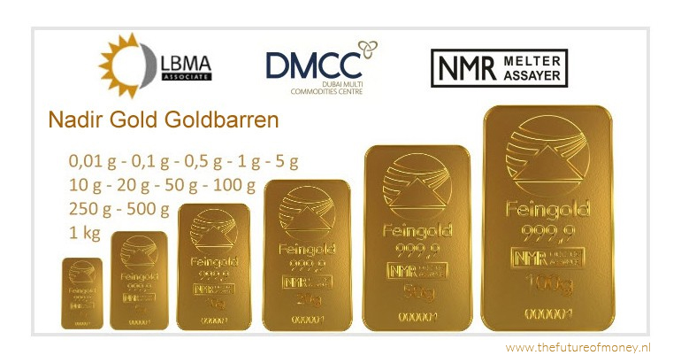 thefutureofmoney nadir gold goldbarren